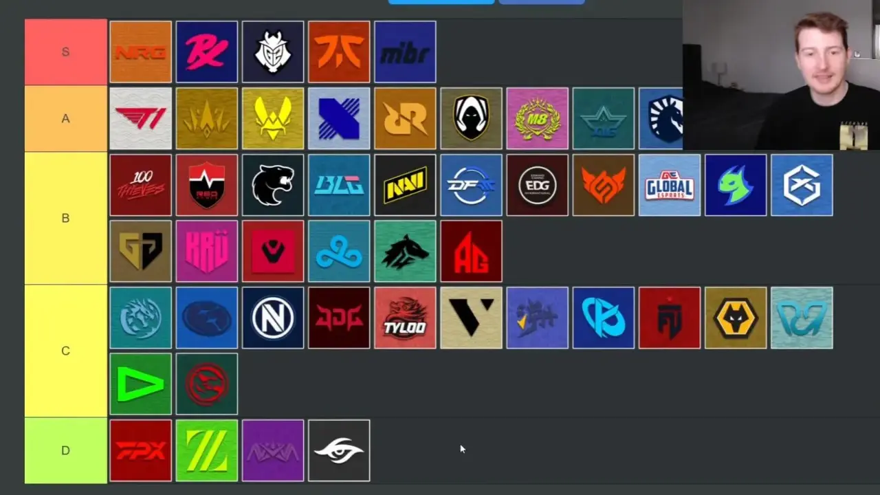 Una tier list de equipos de esports de League of Legends, con logos de equipos como NRG, 100 Thieves y NAVI en diferentes rangos.