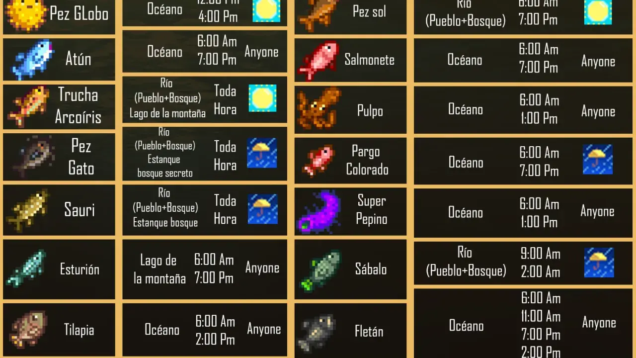 Guía de peces legendarios de Stardew Valley: dónde y cuándo pescar cada uno.