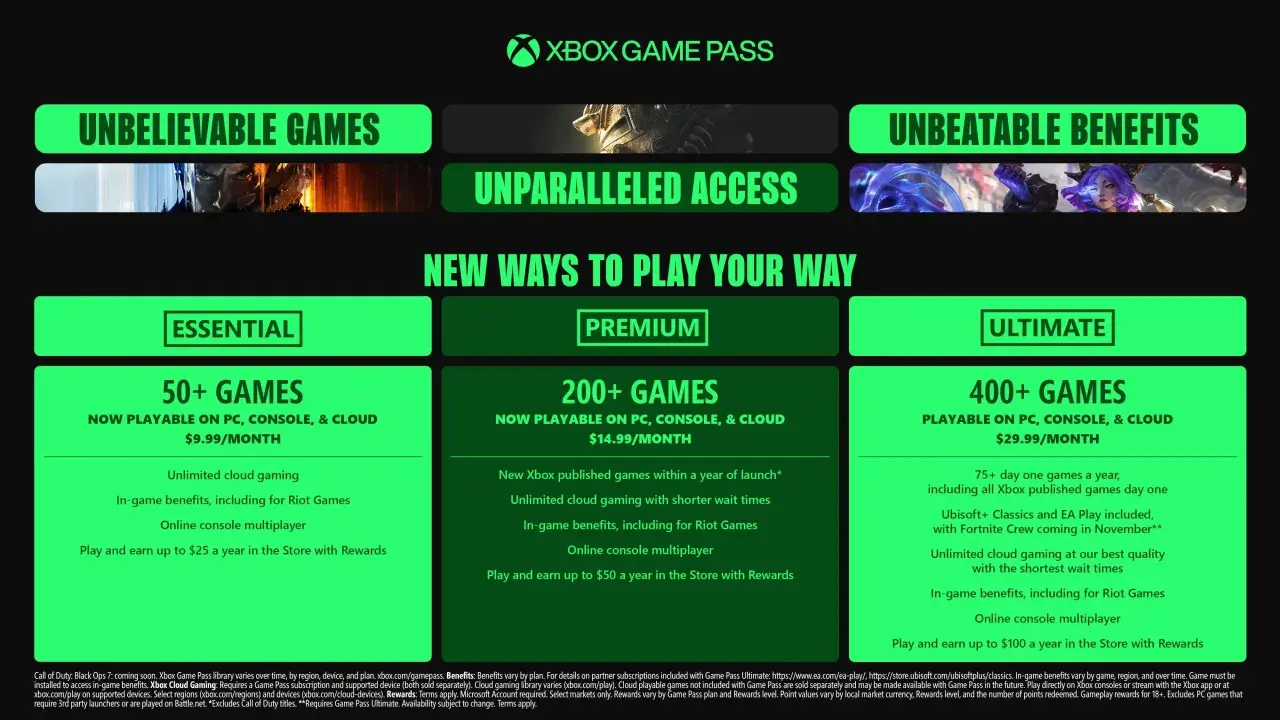 Descubre nuevos juegos Game Pass: Essential (50+ juegos), Premium (200+ juegos) y Ultimate (400+ juegos). ¡Juega sin límites!