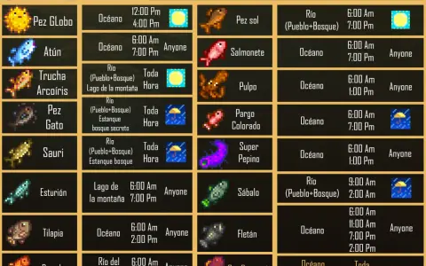 Guía de peces legendarios de Stardew Valley: dónde y cuándo pescar cada uno.