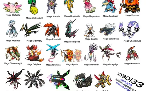 Ilustraciones de megas Pokémon Z-A, incluyendo Mega Clefable, Mega Victreebell, Mega Starmie, Mega Dragonite, Mega Meganium, Mega Feraligatr, Mega Emboar, Mega Froslass, Mega Skarmory, Mega Excadrill, Mega Scolipede, Mega Scrafty, Mega Eelektross, Mega...