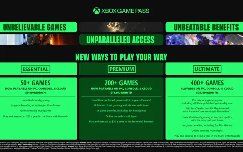 Descubre nuevos juegos Game Pass: Essential (50+ juegos), Premium (200+ juegos) y Ultimate (400+ juegos). ¡Juega sin límites!