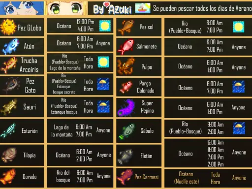 Guía de peces legendarios de Stardew Valley: dónde y cuándo pescar cada uno.