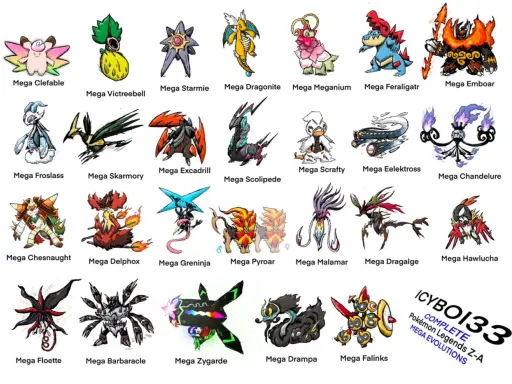 Ilustraciones de megas Pokémon Z-A, incluyendo Mega Clefable, Mega Victreebell, Mega Starmie, Mega Dragonite, Mega Meganium, Mega Feraligatr, Mega Emboar, Mega Froslass, Mega Skarmory, Mega Excadrill, Mega Scolipede, Mega Scrafty, Mega Eelektross, Mega...