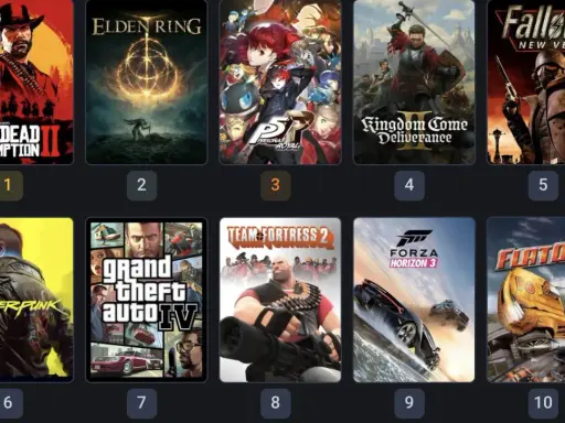 Los top 10 mejores juegos de la historia: Red Dead Redemption 2, Elden Ring, Persona 5 Royal, Kingdom Come, Fallout: New Vegas, Cyberpunk 2077, GTA IV, Team Fortress 2, Forza Horizon 3, FlatOut 2.