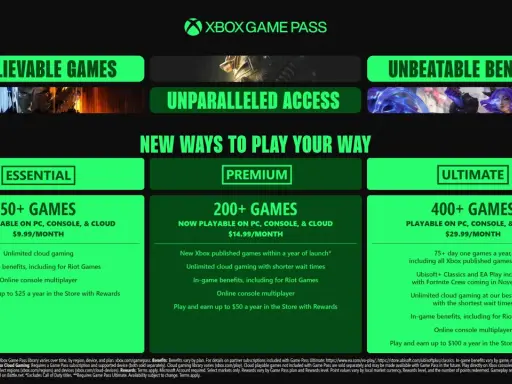 Descubre nuevos juegos Game Pass: Essential (50+ juegos), Premium (200+ juegos) y Ultimate (400+ juegos). ¡Juega sin límites!
