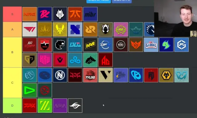 Una tier list de equipos de esports de League of Legends, con logos de equipos como NRG, 100 Thieves y NAVI en diferentes rangos.