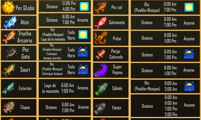Guía de peces legendarios de Stardew Valley: dónde y cuándo pescar cada uno.