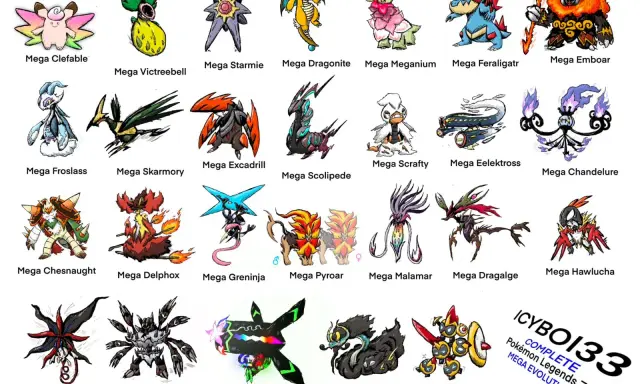 Ilustraciones de megas Pokémon Z-A, incluyendo Mega Clefable, Mega Victreebell, Mega Starmie, Mega Dragonite, Mega Meganium, Mega Feraligatr, Mega Emboar, Mega Froslass, Mega Skarmory, Mega Excadrill, Mega Scolipede, Mega Scrafty, Mega Eelektross, Mega...