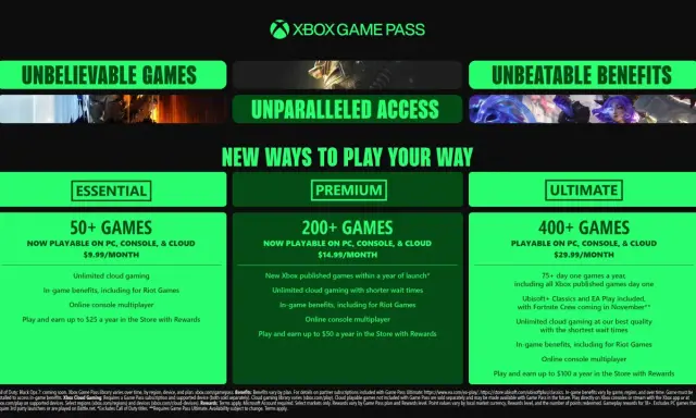 Descubre nuevos juegos Game Pass: Essential (50+ juegos), Premium (200+ juegos) y Ultimate (400+ juegos). ¡Juega sin límites!