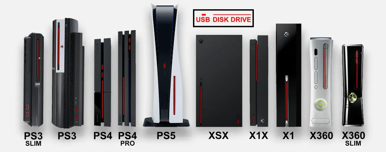 Comparativa de consolas: PS3 Slim, PS3, PS4, PS4 Pro, PS5, Xbox Series X, Xbox One X, Xbox One, Xbox 360 y Xbox 360 Slim.